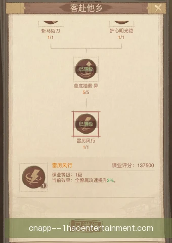 保级功臣同位置对照，风格差异揭示战术价值